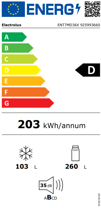 Energetski certifikat D