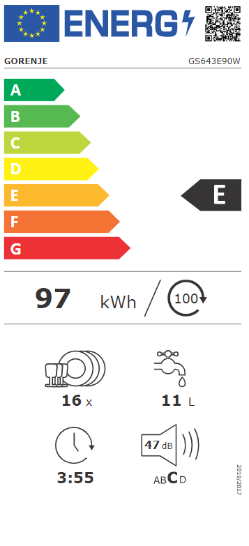 Energetski certifikat E