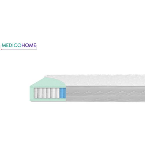 Medico Home madrac ZEUS 190x80 i GRATIS Medico Home jastuk Medifoam 50 x 70 (PU + HR) slika 3