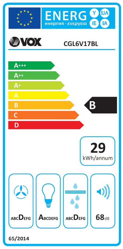 Energetski certifikat B