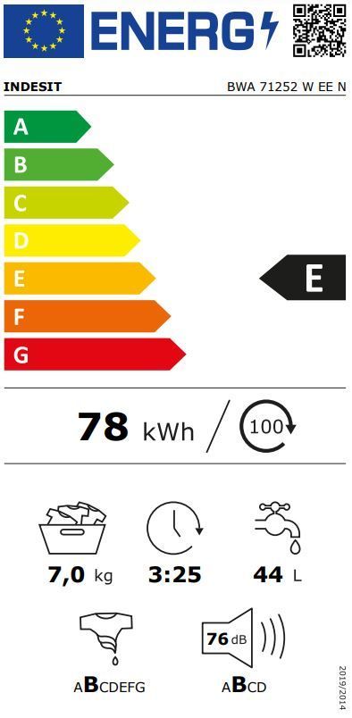 Energetski certifikat E