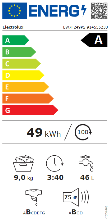 Energetski certifikat A