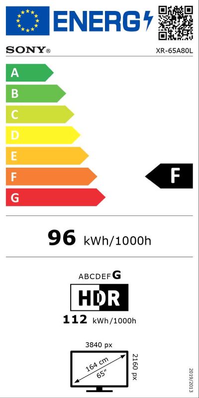 Energetski certifikat F