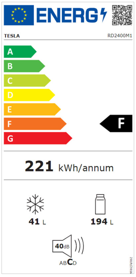 Energetski certifikat F