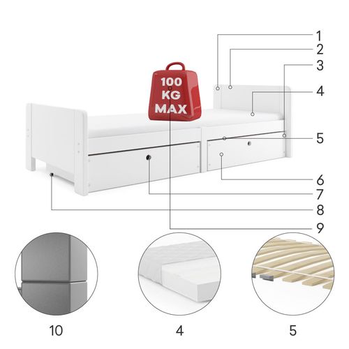 Drveni dječji krevet Arek s dvije ladice - 200*80 - bijeli slika 5