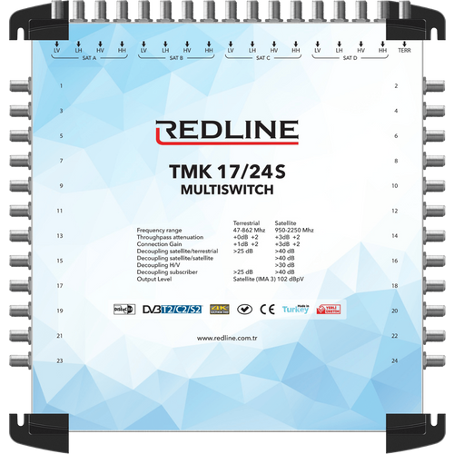 REDLINE Multišalter 4 satelita na 24 utičnica - TMK 17/24S slika 1