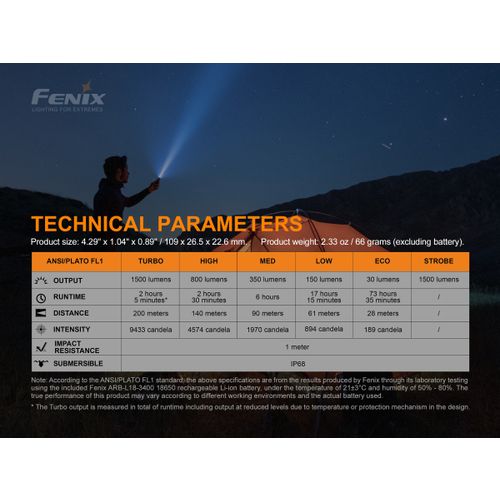 Fenix svjetiljka ručna E28R LED crna slika 14