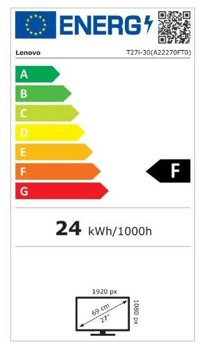 Energetski certifikat F