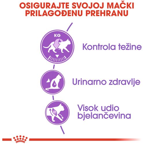 ROYAL CANIN FHN Sterilised 37, potpuna i uravnotežena hrana za kastrirane/sterilizirane mačke, 400 g slika 7