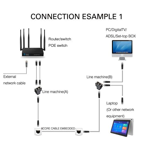 Kettz Network RJ45 spliter par 8P8C KT-UTPS-2 slika 5