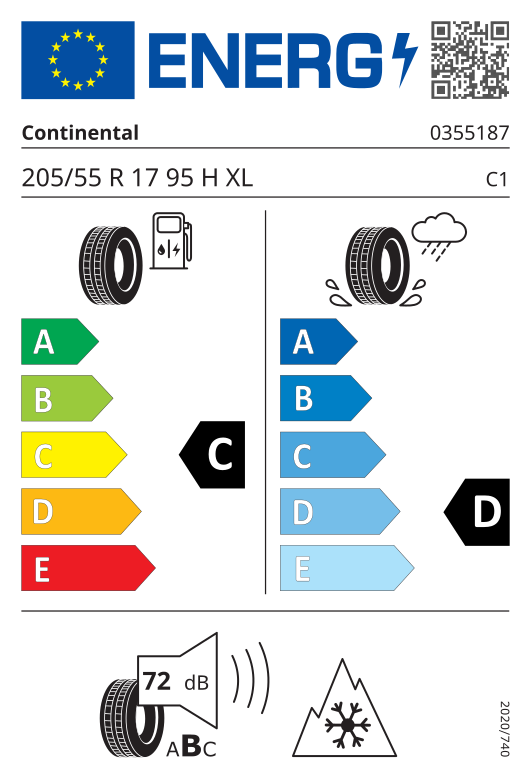 Energetski certifikat C