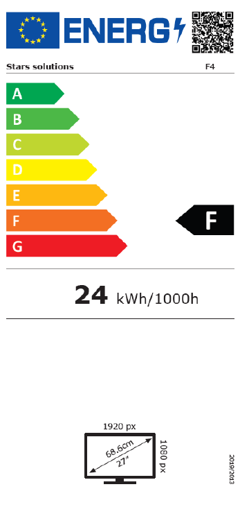 Energetski certifikat F