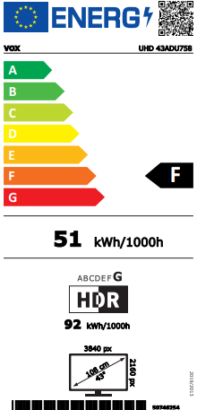 Energetski certifikat F