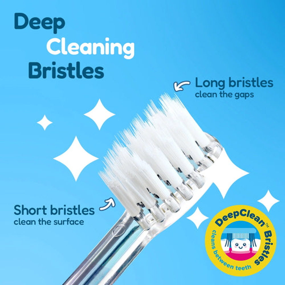 Brush-Baby Dječija električna četkica za zube KidzSonic Flamingo slika 3