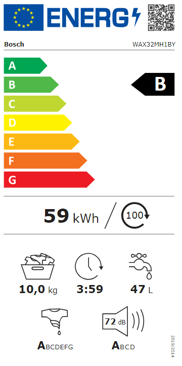 Energetski certifikat B