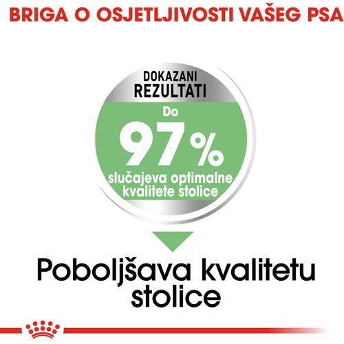 ROYAL CANIN CCN Maxi Digestive, potpuna hrana za pse - Za odrasle i starije pse velikih pasmina (od 26 do 44 kg) - Stariji od 15 mjeseci - Psi skloni osjetljivoj probavi, 3 kg slika 8