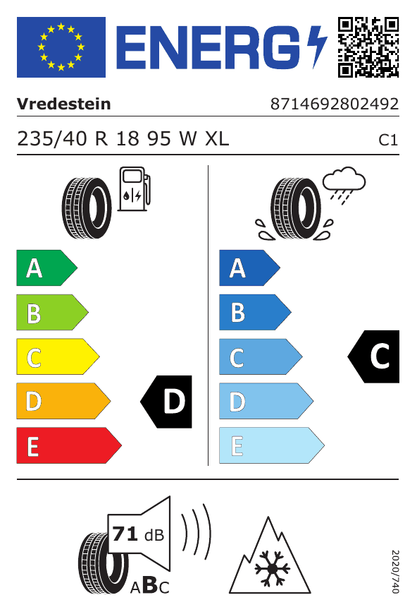 Energetski certifikat 