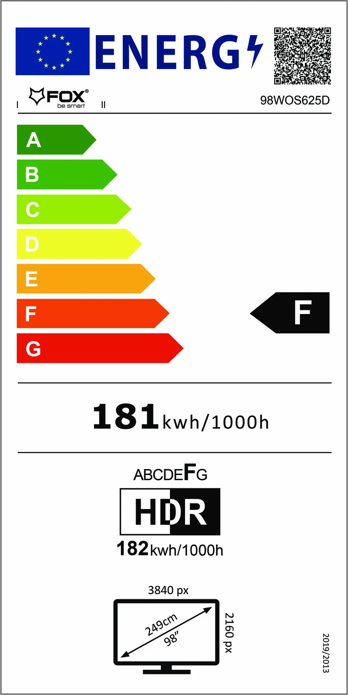 Energetski certifikat F