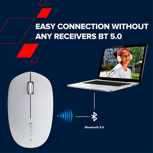 CANYON MW-04, Bluetooth Wireless optical mouse, White slika 7