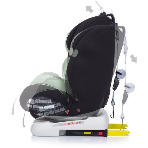 Chipolino autosjedalica ISOFIX Journey 360 - Avocado  slika 5