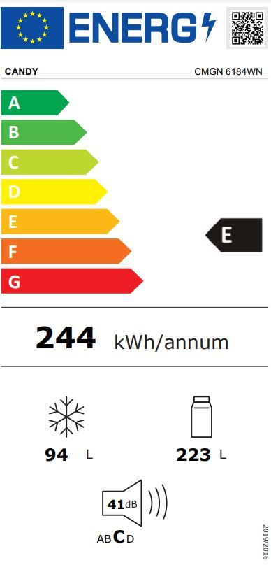 Energetski certifikat E