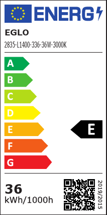 Energetski certifikat E