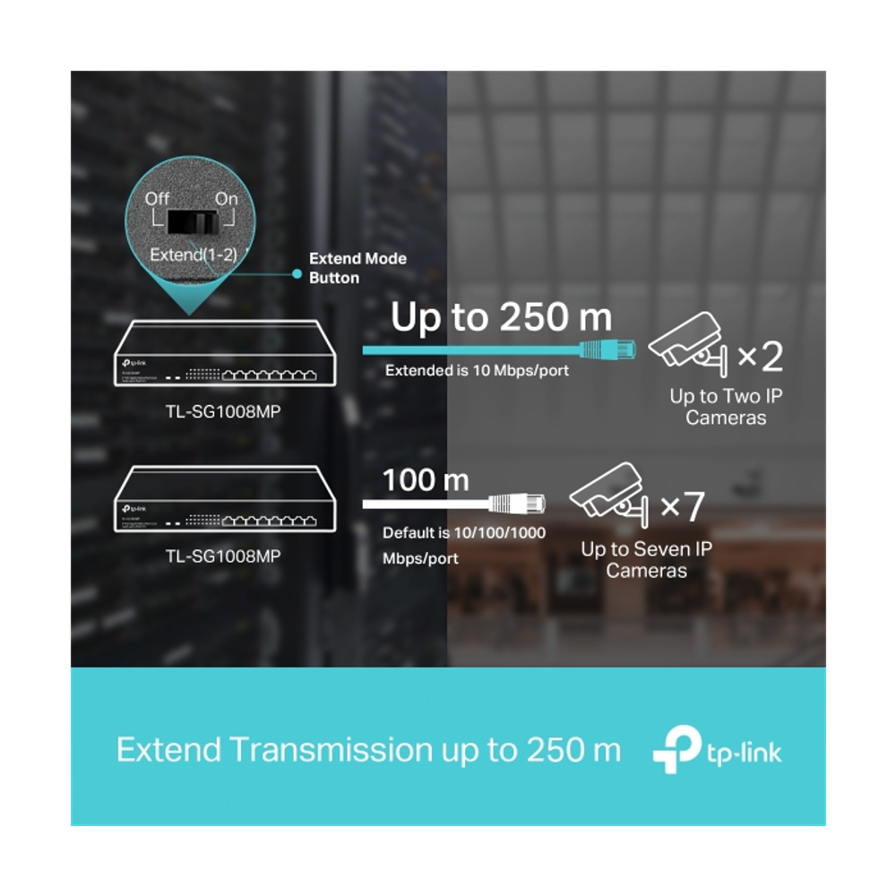 TP-Link mrežno stikalo TL-SG1008MP 8 port 10/100/1000, 8 × PoE+ slika 5