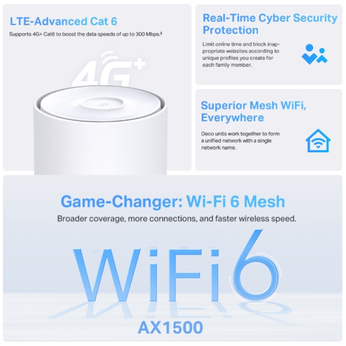 TP-LINK Deco X10-4G (1 pakiranje) Mesh 4G+ WiFi 6 kućni sustav slika 4