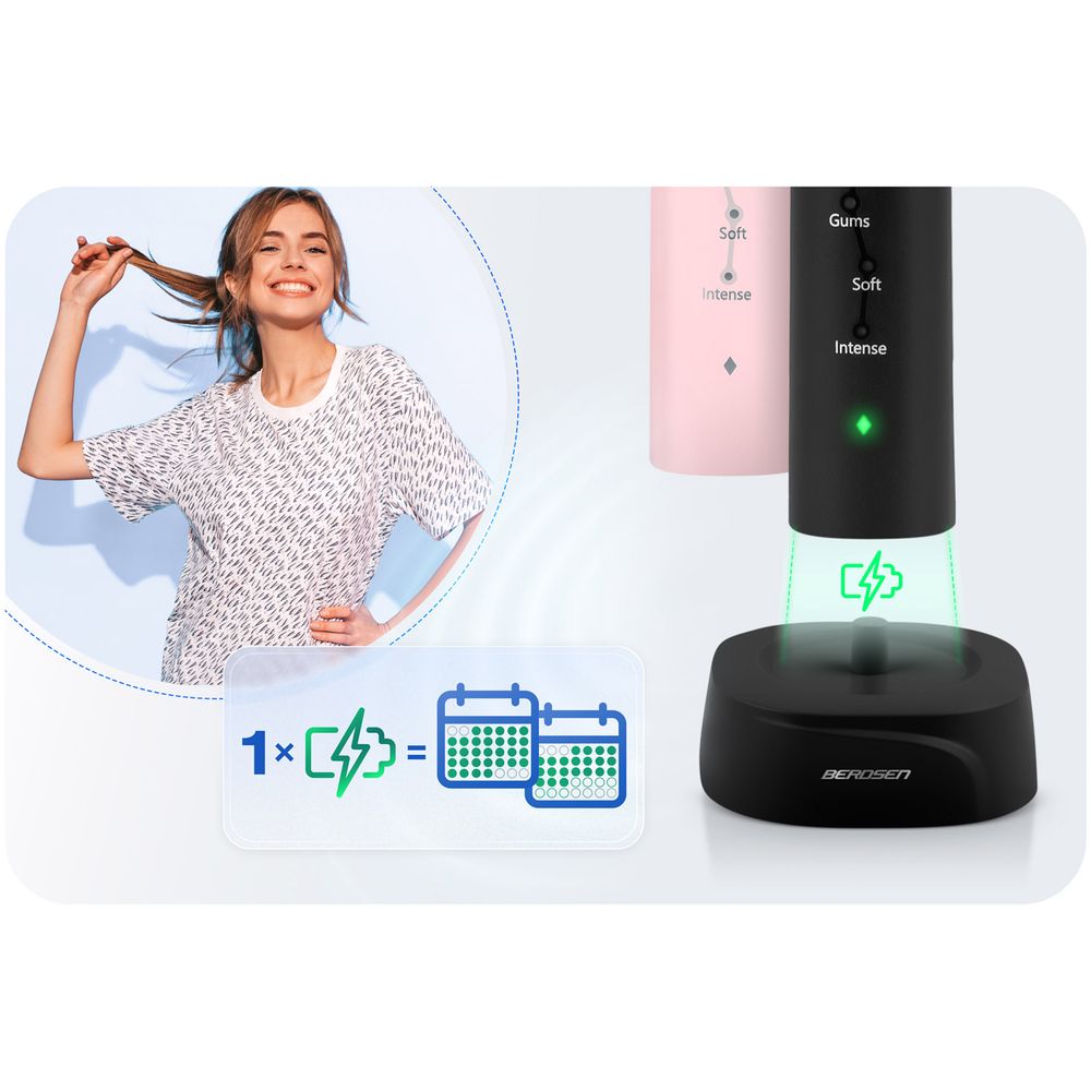 Berdsen Galaxy Duo Sonic četkica za zube, set od 2 komada slika 5