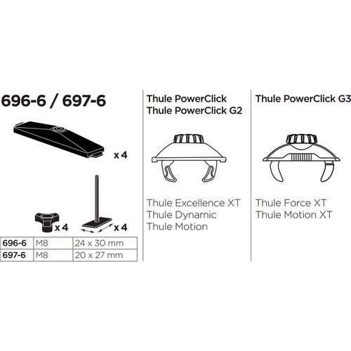 Thule T-track Adapter 697-6 adapter za prihvat krovne kutije u žlijeb šipke 20mm slika 2