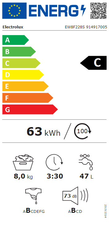 Energetski certifikat C