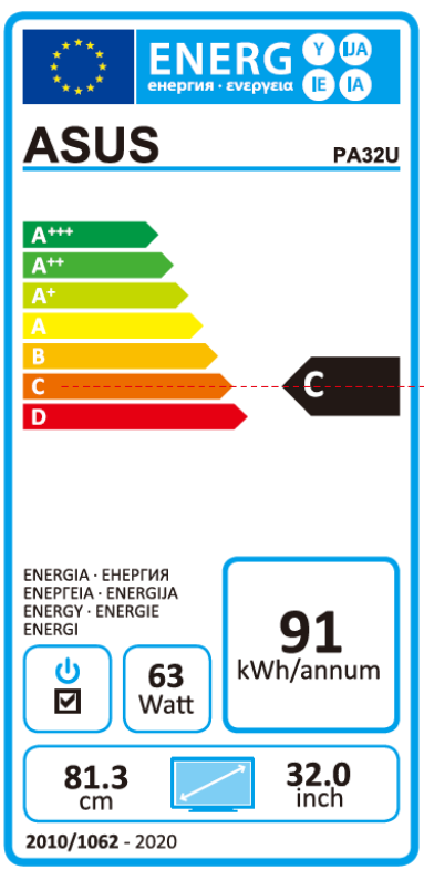 Energetski certifikat C