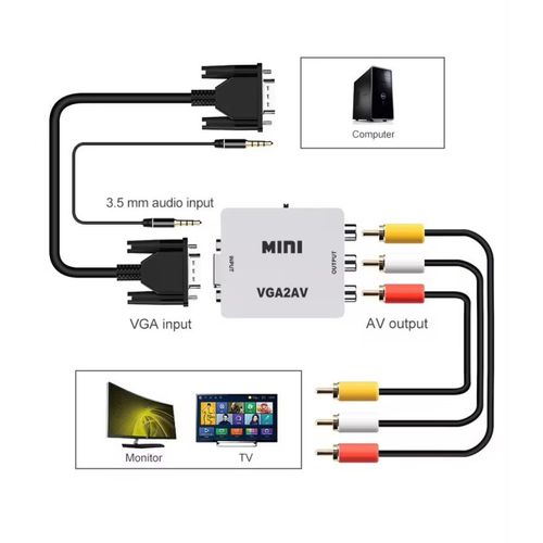 A-VGA-AV-Mini ** Gembird input VGA to AV  (905) (560) slika 6