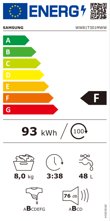Energetski certifikat F