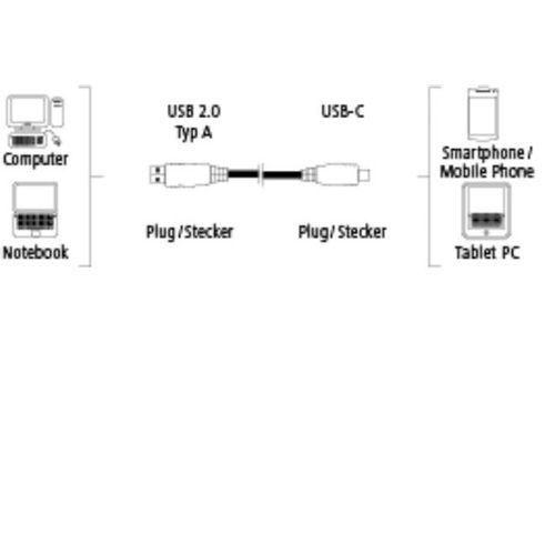 Hama USB-C kabl, fleksibilan,bakar,pozlata, 0.75m plavi slika 4