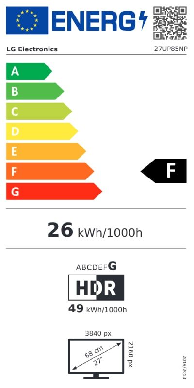 Energetski certifikat F