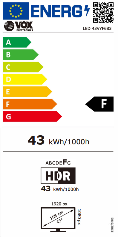 Energetski certifikat F
