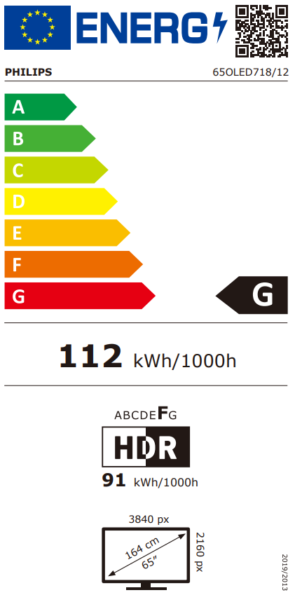 Energetski certifikat G