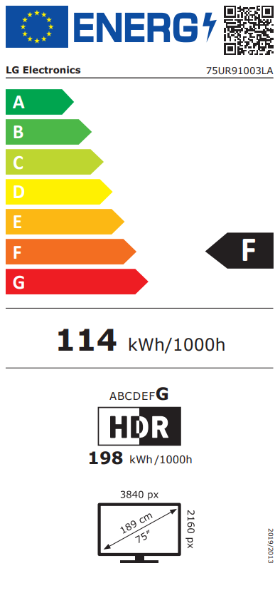 Energetski certifikat F