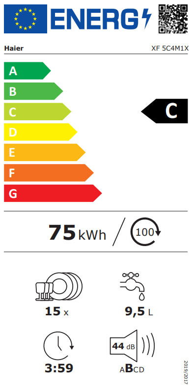 Energetski certifikat C