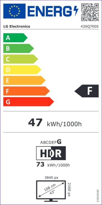 Energetski certifikat F