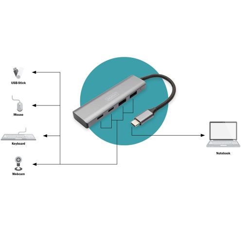 DIGITUS DA-70245 slika 4