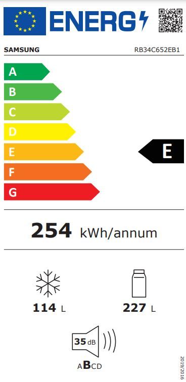 Energetski certifikat E