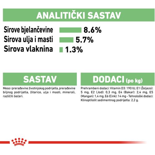 Royal Canin CCN Digestive Care Loaf, potpuna hrana za odrasle pse, 12x85 g slika 2