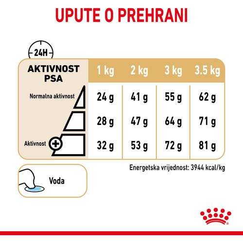 ROYAL CANIN BHN Pomeranian Adult, potpuna hrana za pse, specijalno za odrasle i starije pse pasmine pomeranac starije od 8 mjeseci, 1,5 kg slika 3