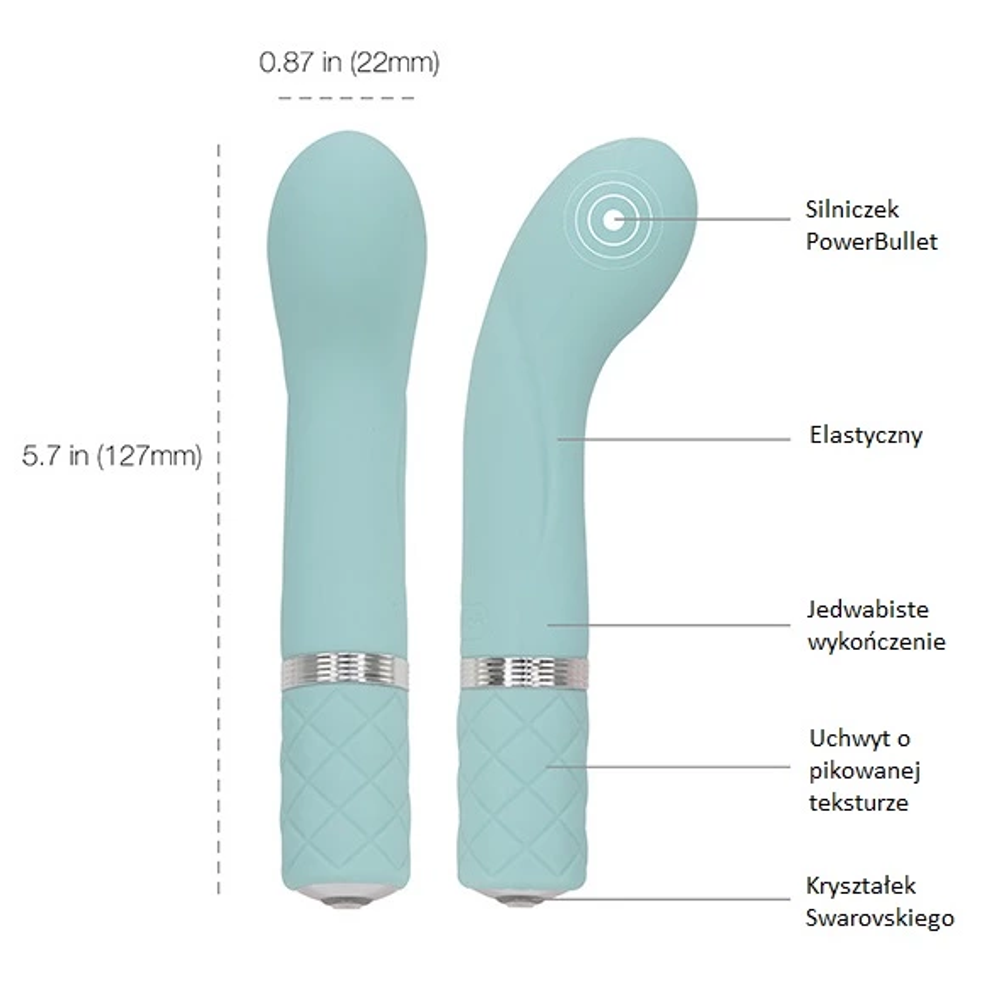 Razgovor na jastuku - Racy Teal slika 3