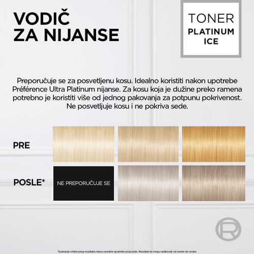 L'Oreal Paris Preference Acidni toner nakon posvetljivanja 01 / POST-BLEACH  slika 8