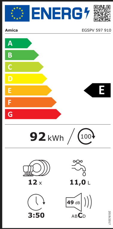 Energetski certifikat E