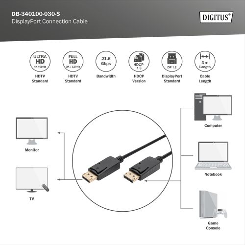 DIGITUS DB-340100-030-S slika 3