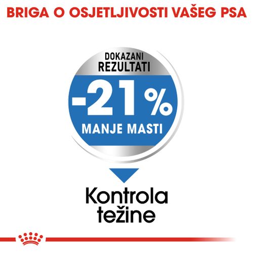 ROYAL CANIN CCN Medium Light Weight Care, potpuna hrana za pse - za odrasle i starije pse srednje velikih pasmina (od 11 do 25 kg) - psi skloni prekomjernoj tjelesnoj težini, 3 kg slika 6